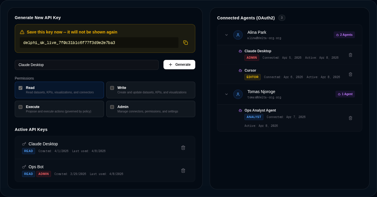 Screenshot of Delphi API keys and connected MCP agents