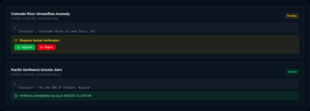 Screenshot of the notifications feed with a pending verification gate and a verified notification