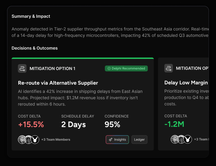Summary and Impact panel showing AI-recommended mitigation options with confidence scores