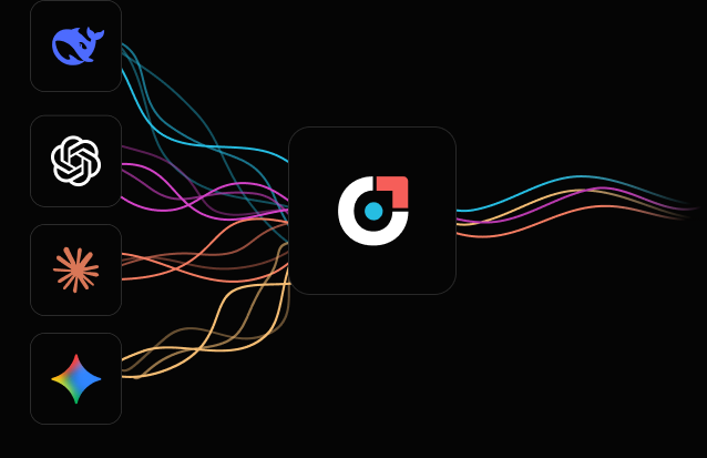LLM provider logos flowing into Outcome platform